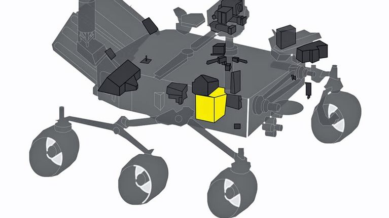Piirretty läpileikkauskuva kuusipyöräisestä Mars-mönkijästä ja MOXIE-laitteen sijainnista sen sisällä. 