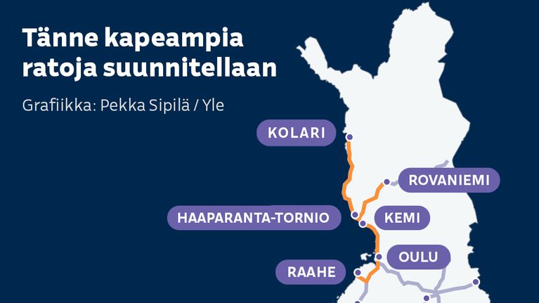 Kartta Suomen raideleveyden muutoksesta.