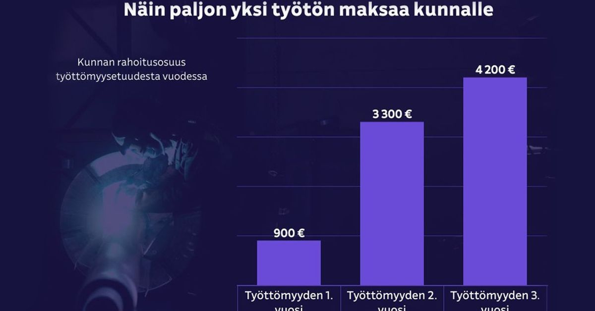 yle.fi