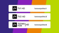 Kuvassa näkyy Ylen HD-muotoisten tv-kanavien kanavapaikat, Yle TV1 HD kanavapaikka 1, Yle TV2 HD kanavapaikka 2, Yle Teema & Fem HD kanavapaikka 3 