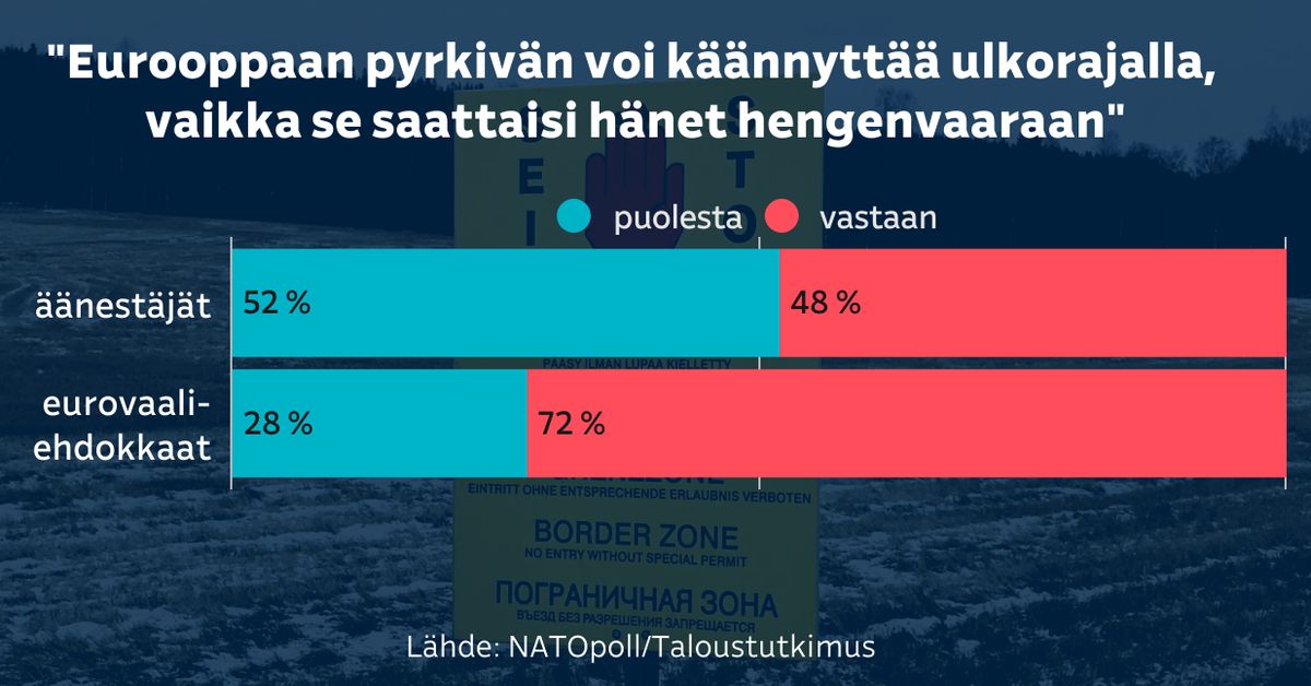yle.fi