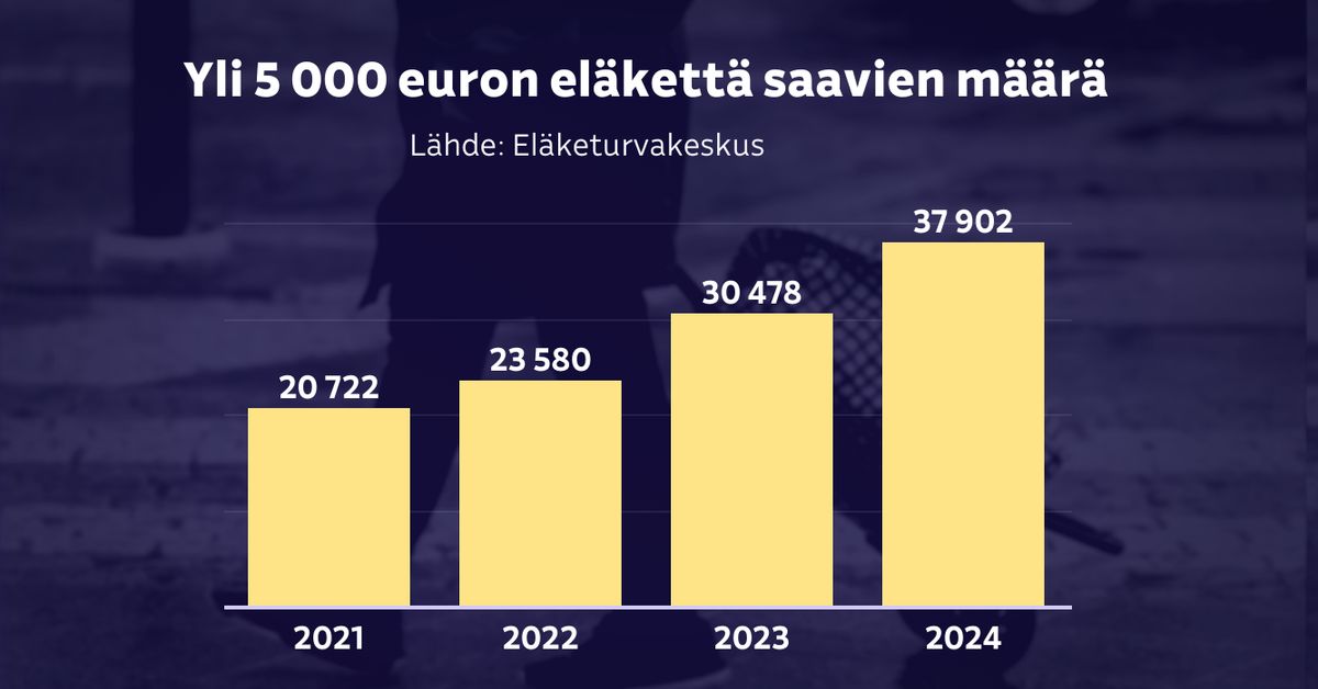 yle.fi