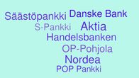 Pankkien nimiä, grafiikka.