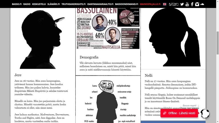 kuvakaappaus bassoradion mainostajalle-osiosta