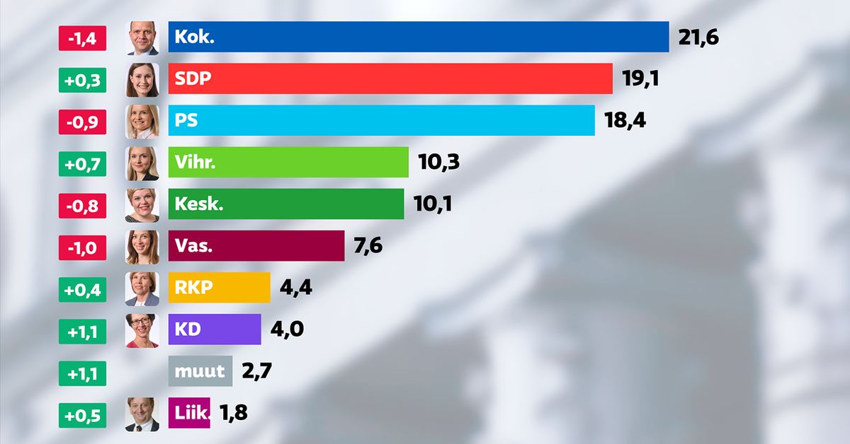 yle.fi