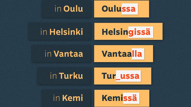 Kuvassa verrataan englannin ja suomen kielen vaikeutta paikannimien kertomisessa.