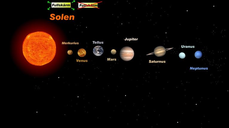 Kvanthopp: Mysteriet med den hemlighetsfulla Planet Nio på solsystemets ...