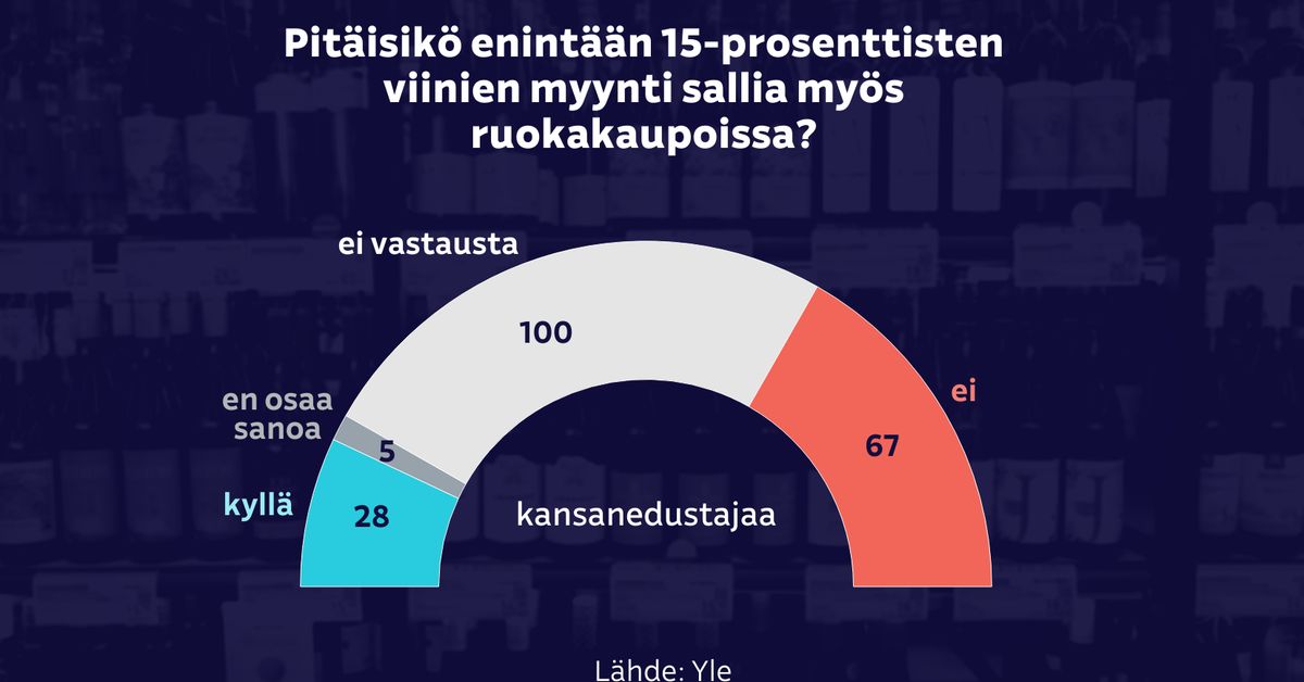 yle.fi