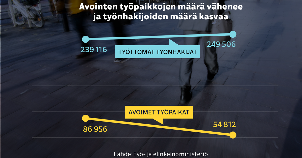 yle.fi