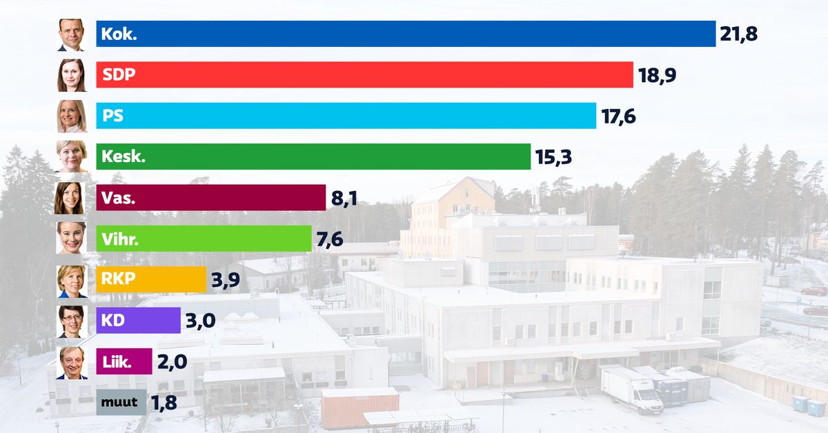yle.fi