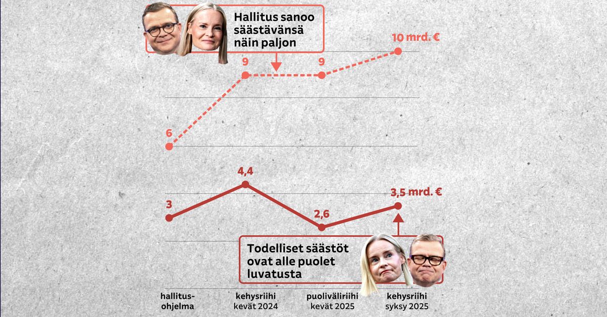 yle.fi