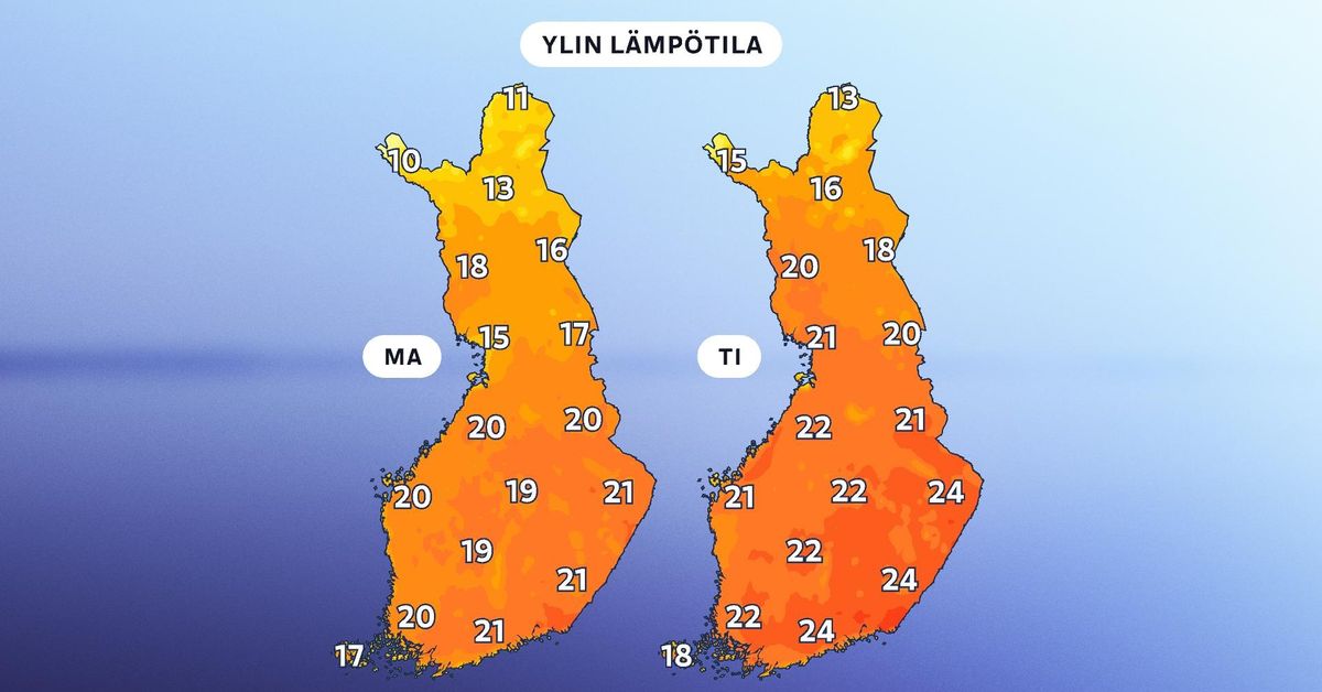 Ylen meteorologin ennusteessa on hellettä: ”Ensi viikolla Suomeen nasahtaa lisää lämpöä”