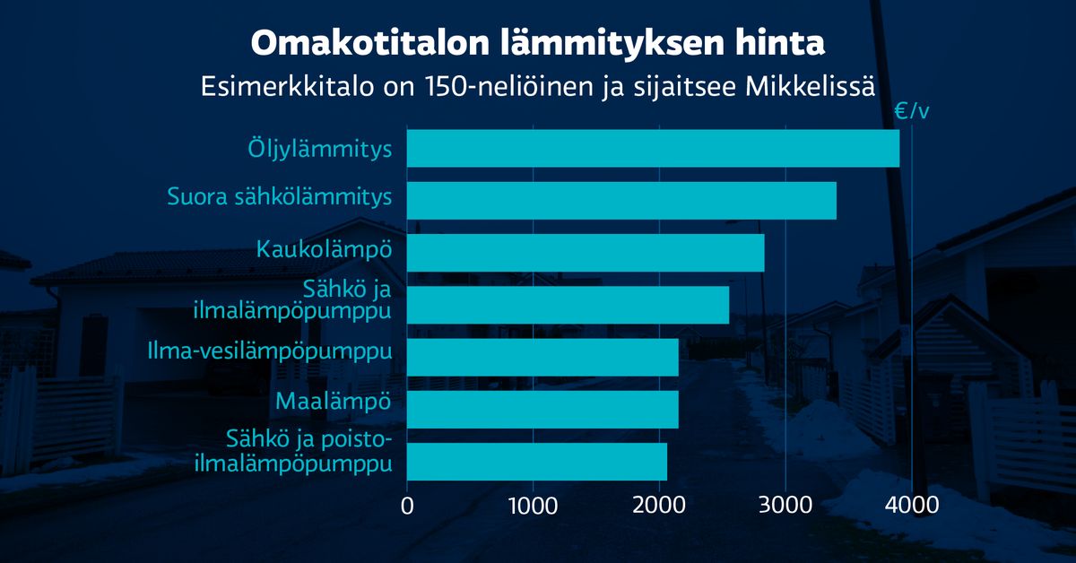 yle.fi