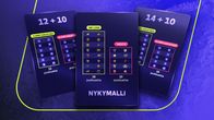 Kuvassa on nykyinen jääkiekon miesten sarjamalli, sekä 12+10- että 14+10-mallit korteille visualisoituina.