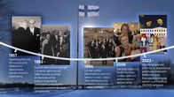 Suomen lippu liehuu, kuvakollaasi erilaisista itsenäisyysäivän juhlista. Kekkonen, Koivistot, lehdistö linnassa, linnan jatkot ja Roblox-pelialustaa.