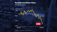 Raudoitusteräksen hinta on pudonnut rajusti.