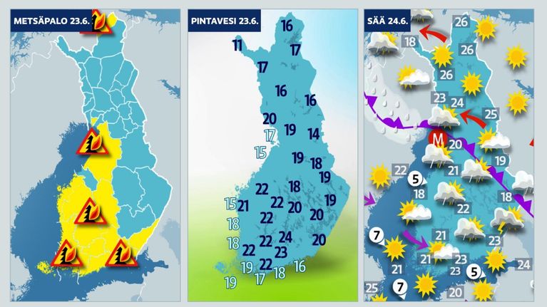 Ihmiset pilkkaavat turhaan juhannussäätä, koska tilastot näyttävät ihan ...