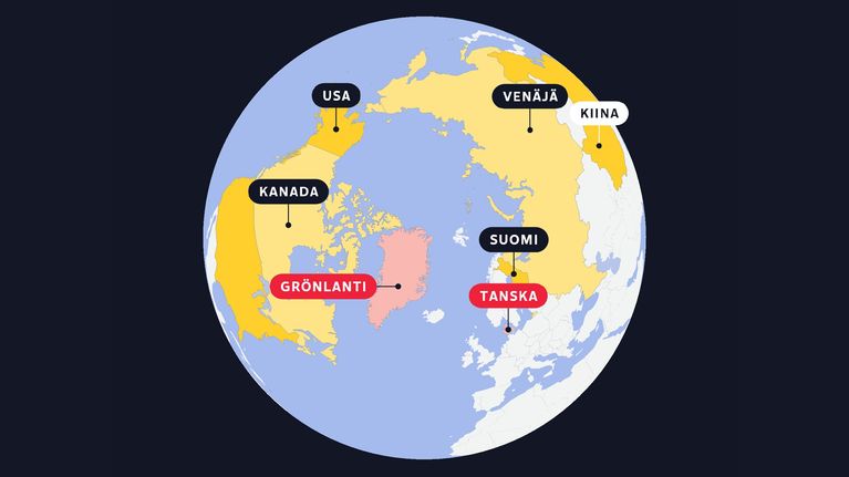 Pohjoisen pallonpuoliskon kartta, jossa on merkitty Pohjoisnapa sekä seuraavat maat ja alueet: Kanada, USA, Venäjä, Grönlanti (Tanska), ja Suomi.
