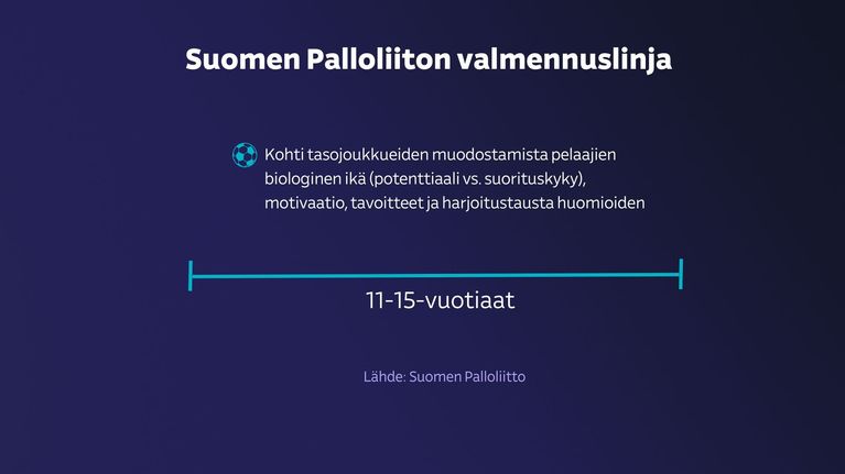 palloliiton suosituksia, miten joukkuejakoja pitäisi tehdä lasten urheilussa.