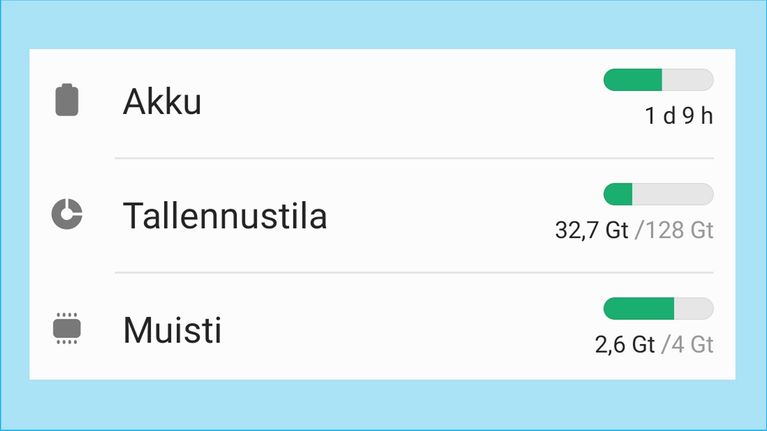 Kuvakaappaus Samsung-puhlimen asetuksista. Näkyy akun, tallennustilan ja muistin käyttötilanne.