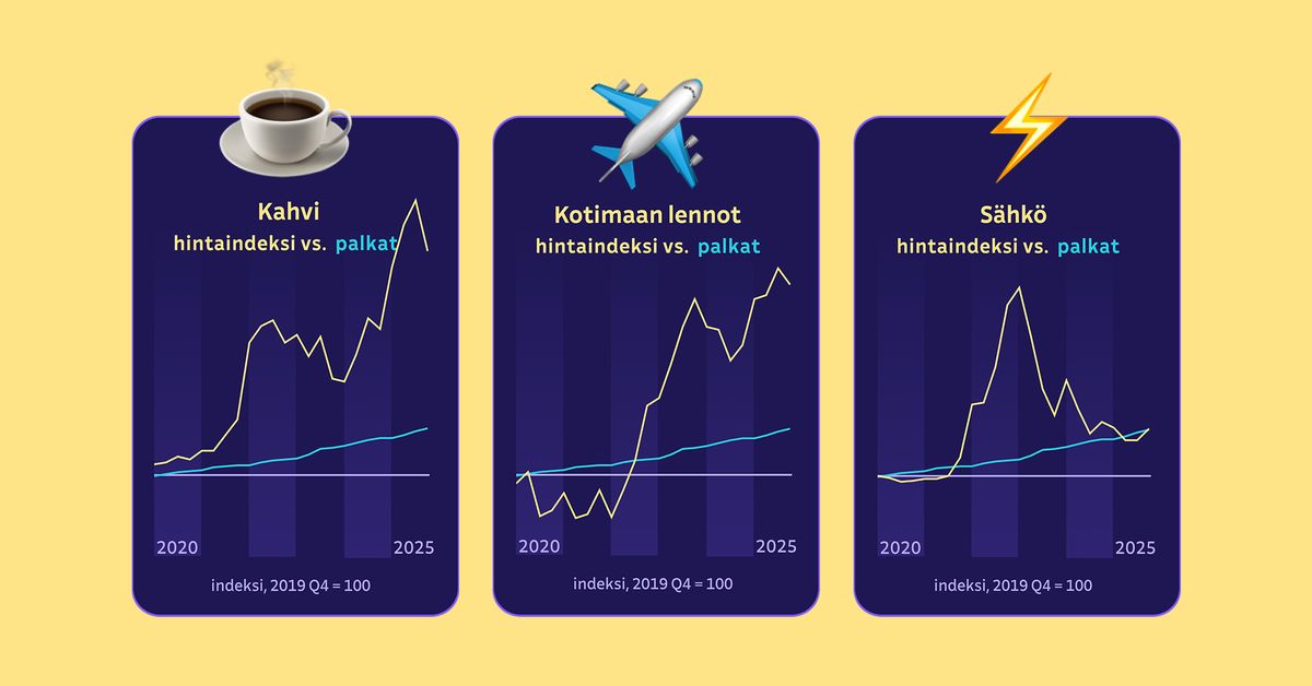yle.fi