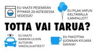 Neljä väittämää EU:sta ja keskellä otsikko Totta vai tarua