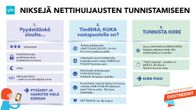 Grafiikkakuva, joka listaa niksejä nettihuijausten välttämiseen kolmen pääkysymyksen alle. Kuvan tekstit on avattu myös jutussa.