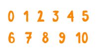 Numerot 1-10