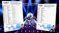 euroviisupistelomake