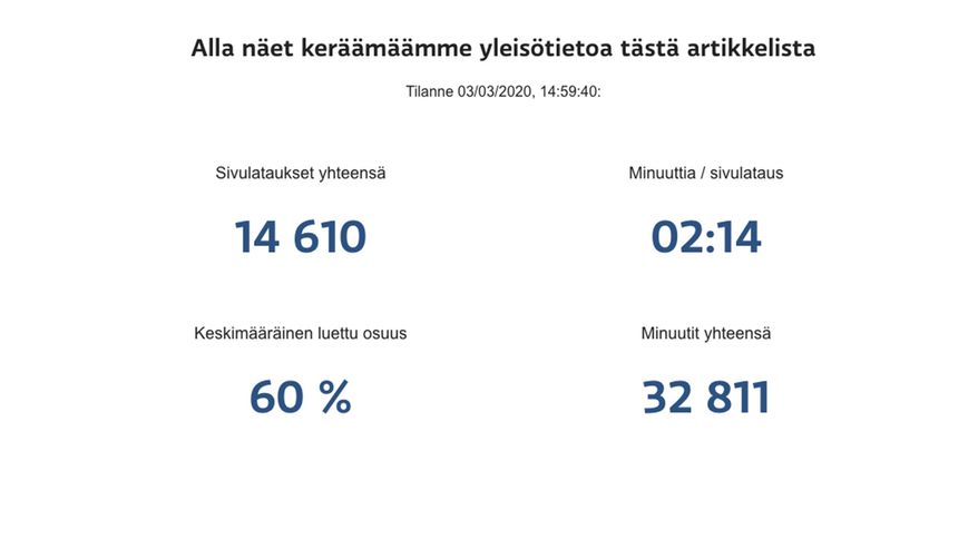 Kuvakaappaus Yle kerää tietoa sinunkin nettikäyttäytymisestäsi -artikkelin tilastosta