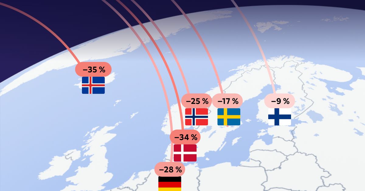 Finland departures to the US down 9%