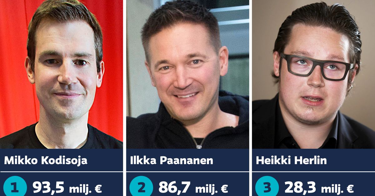 yle.fi
