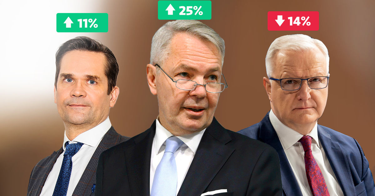 yle.fi