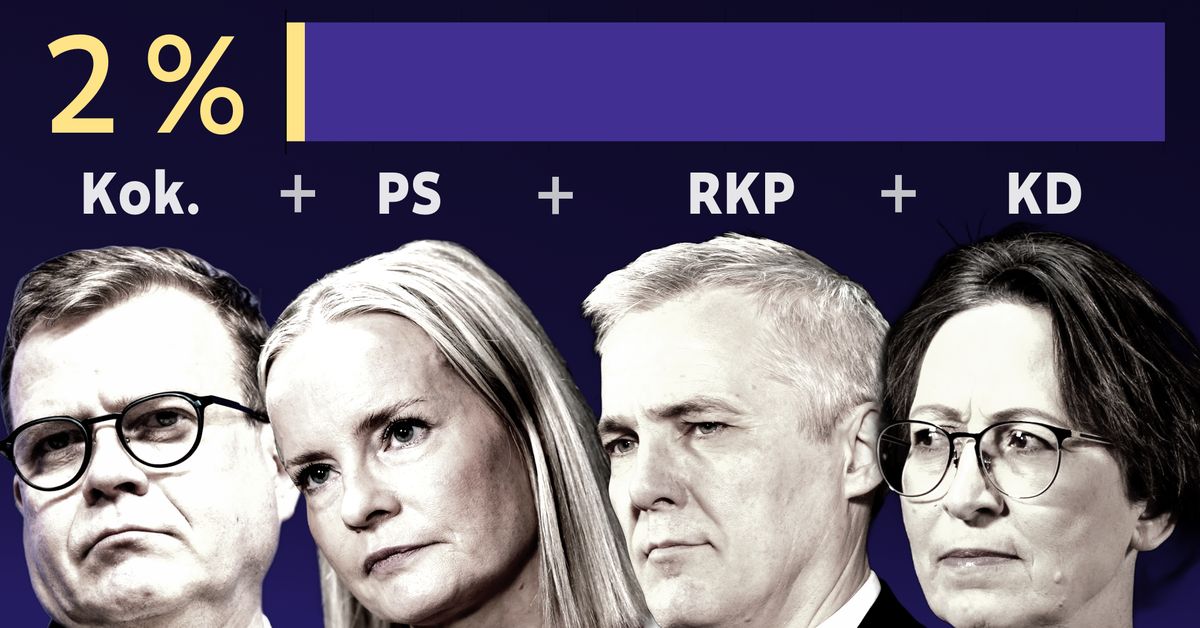 yle.fi