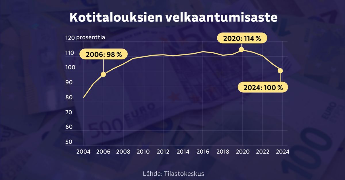 yle.fi