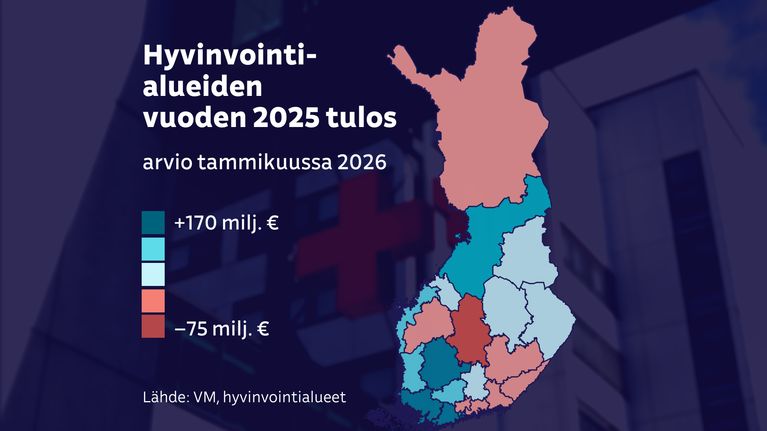 Kartta näyttää hyvinvointialueiden tulokset vuonna 2025: eniten tappiollinen se oli Keski-Suomessa. Eniten plussalla Länsi-Uusimaa ja Pirkanmaa.