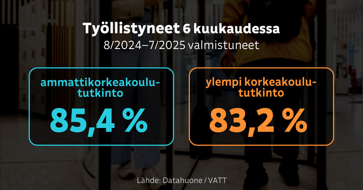 yle.fi