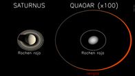 Cassini-luotaimen kuva Saturnus -planeetasta sekä piirros kääpiöplaneetta Quaoarin renkaasta