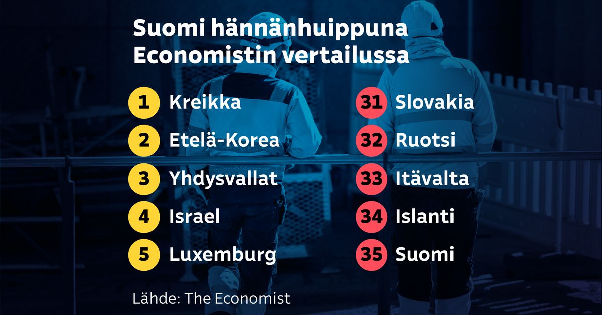 yle.fi