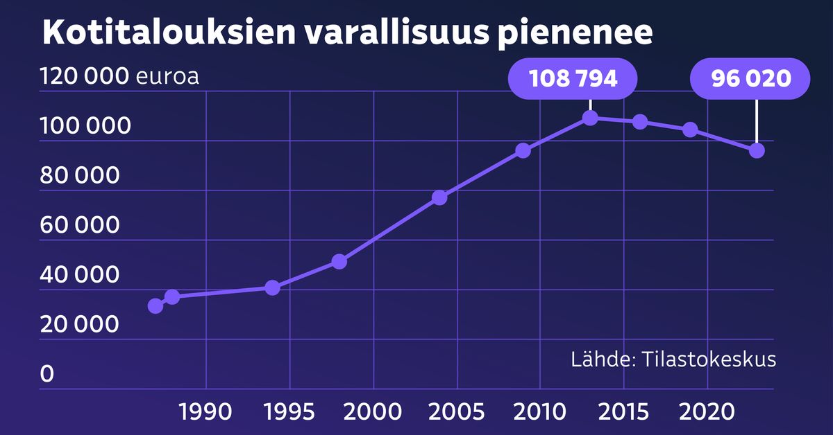 yle.fi