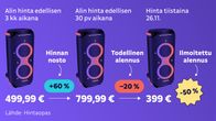 Grafiikka näyttää esimerkin keinotekoisesta alennuksesta Black Friday -viikolla. JBL Partybox 710 -Bluetooth-kaiuttimen alin hinta oli Hintaoppaan mukaan edellisen kolmen kuukauden aikana 499,99 euroa. Edellisen 30 päivän aikana alin hinta nousi 60 prosenttia 799,99 euroon. Tiisatina 26.11. hinta oli laskenut 399 euroon, eli todellinen alennus kolmen kuukauden takaisesta oli -20 prosenttia. Ilmoitettu alennus kaiuttimelle oli -50 prosenttia 799,99 euron hinnasta.