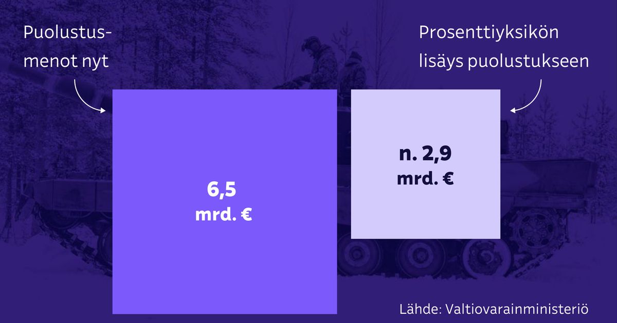 yle.fi