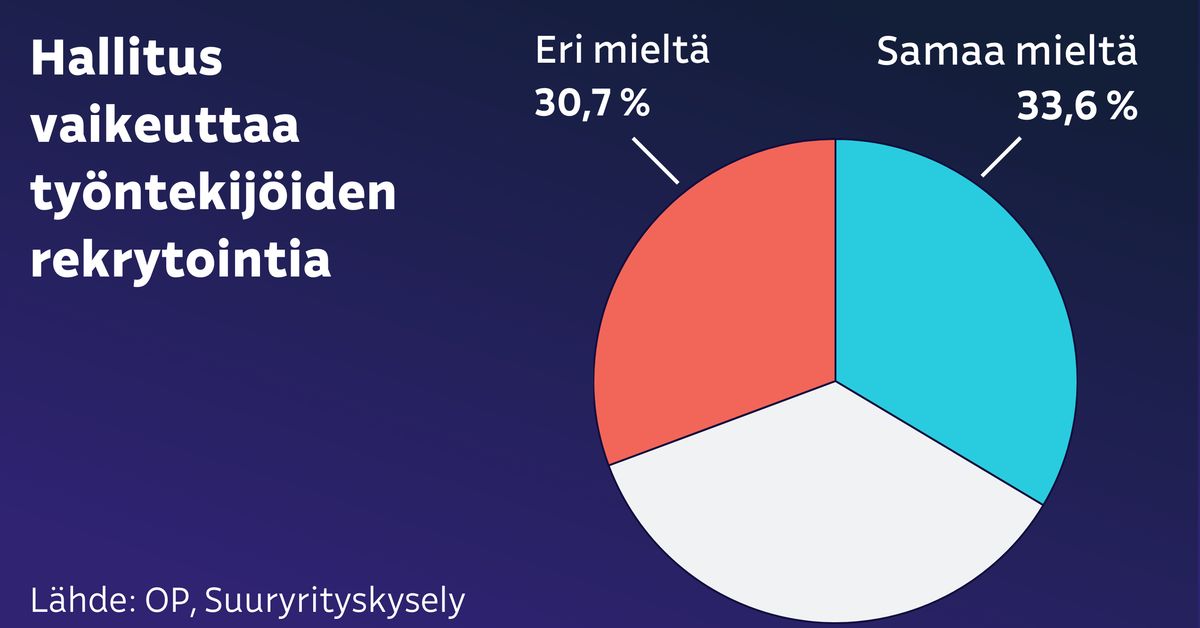 yle.fi