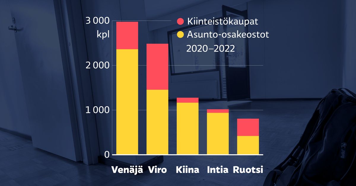 yle.fi