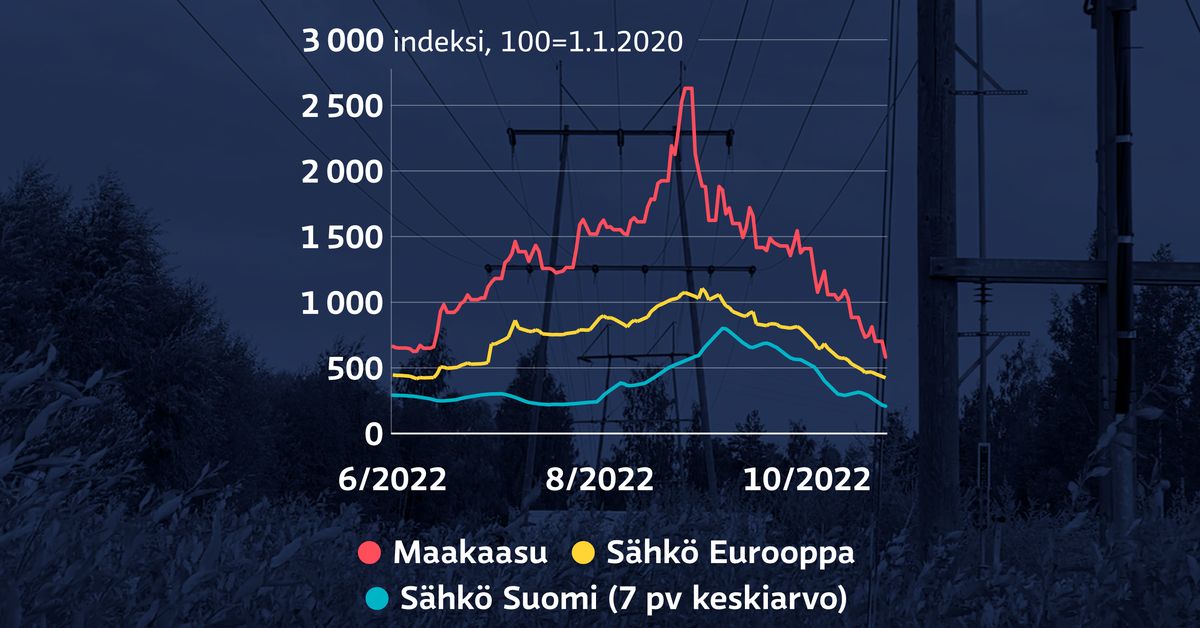 yle.fi