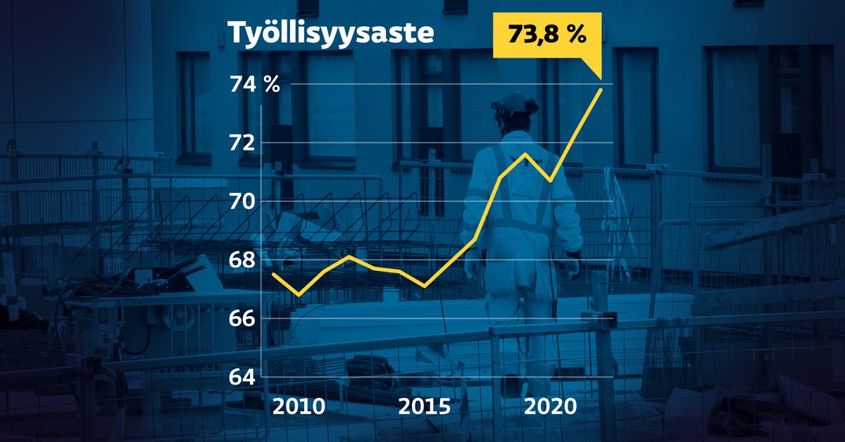 yle.fi