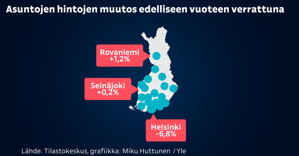 yle.fi