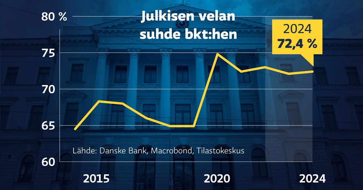 yle.fi