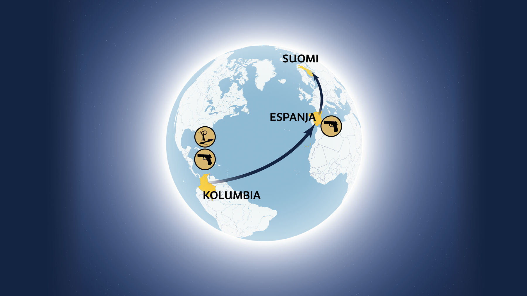 Kuvassa näkyy kokaiinin reitti Kolumbiasta Espanjan kautta Suomeen sekä symboleilla ilmaistuna sen aiheuttamia lieveilmiöitä.