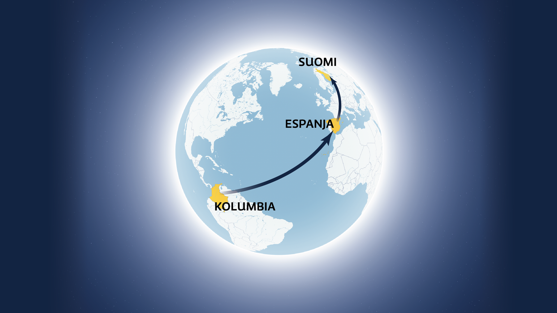 Kuvassa näkyy kokaiinin reitti Kolumbiasta Espanjan kautta Suomeen.